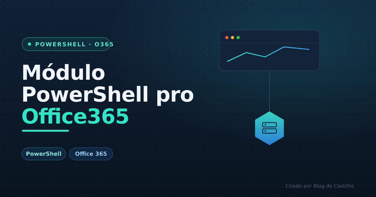 Instalando o módulo do PowerShell para Office365