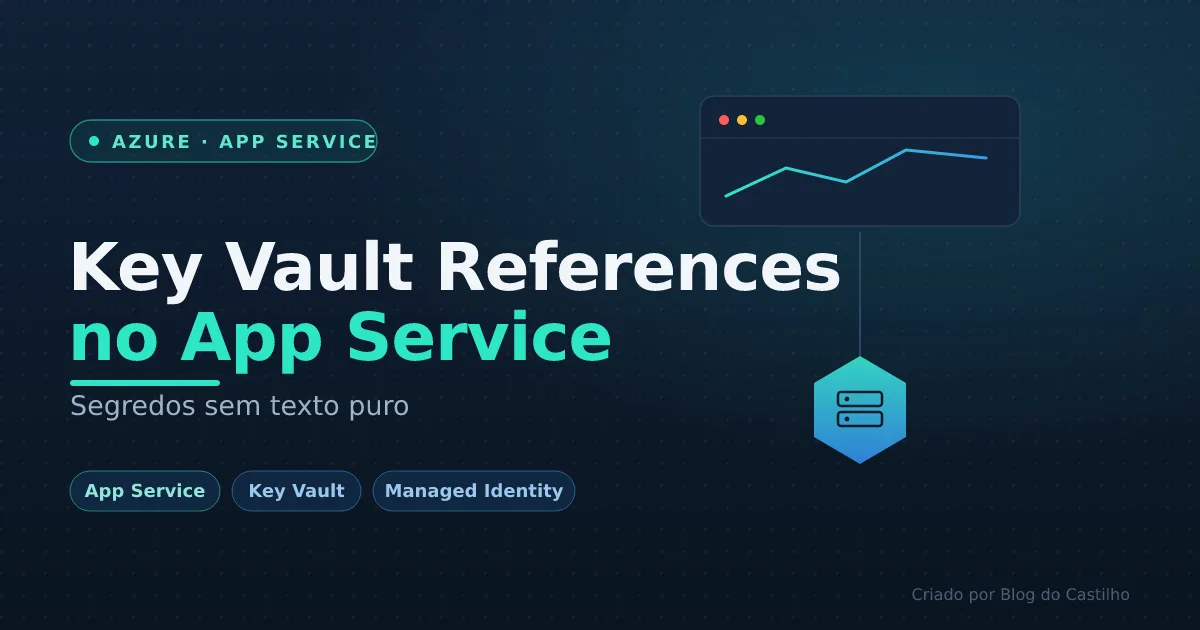 Key Vault References nas Application Settings do App Service