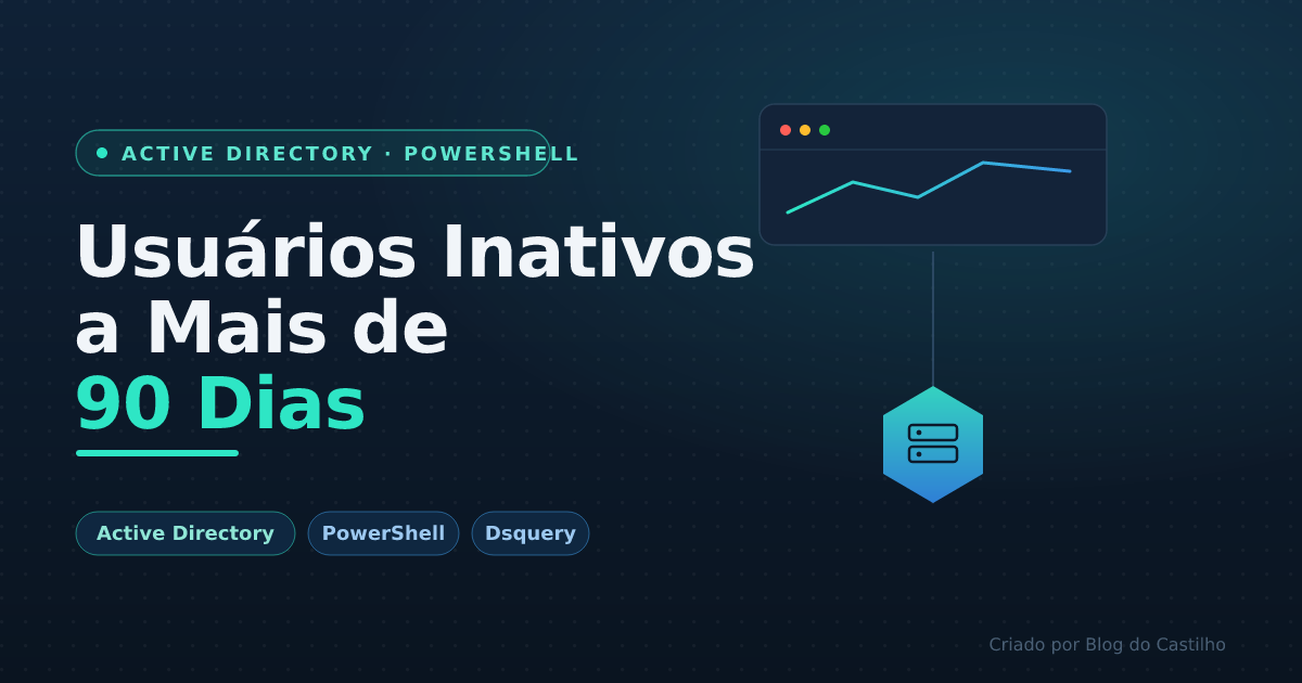 Listagem de usuários Inativos a mais de 90 dias (Active Directory)