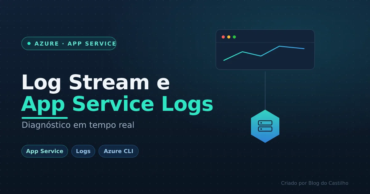 Log Stream e App Service Logs: Diagnóstico em Tempo Real
