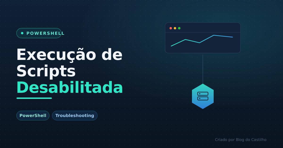 Execução de Scripts Desabilitada