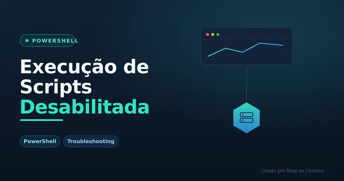 Não é possivel carregar os arquivos porque a execução de Scripts está desabilitada no sistema