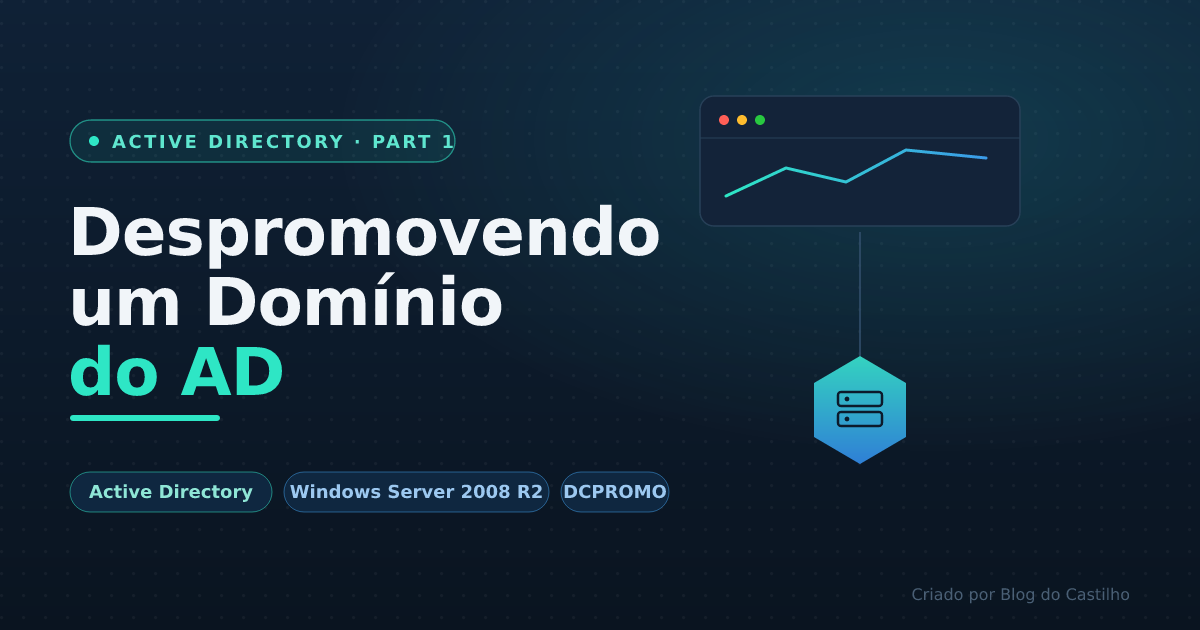 Part 1 – Despromover domínio do Active Directory (Windows Server 2008 R2)