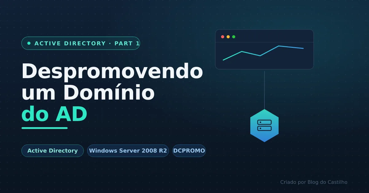 Part 1 – Despromover domínio do Active Directory (Windows Server 2008 R2)