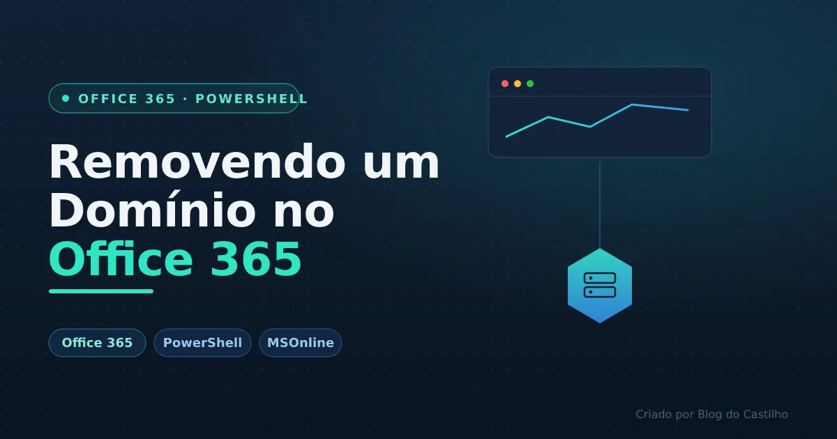 Remoção de domínio no Office365