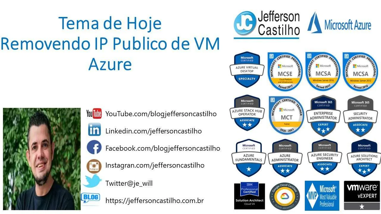 Removendo ip publico de vm Azure
