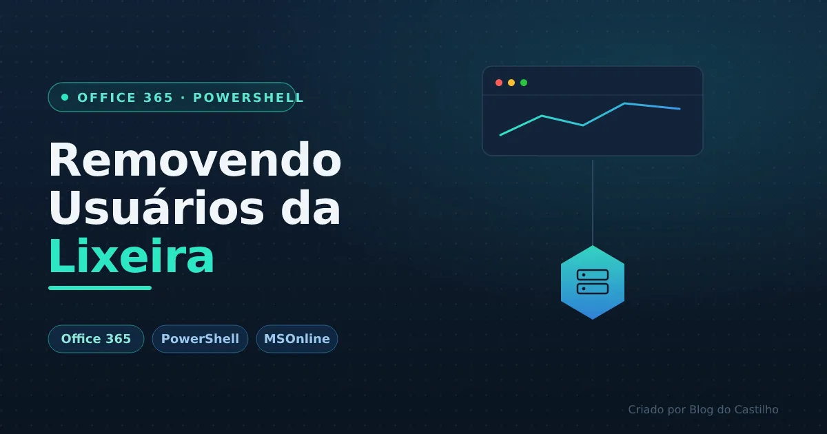 Removendo usuários que estão na lixeira do Office 365