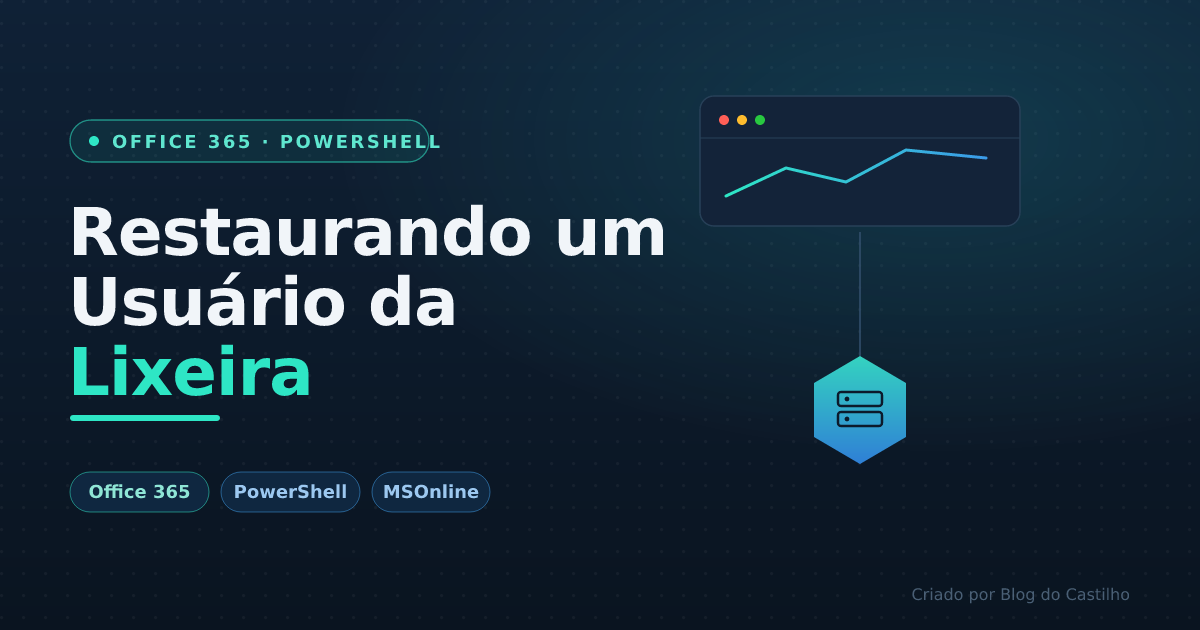 Restaurando um usuário da Lixeira do Office365