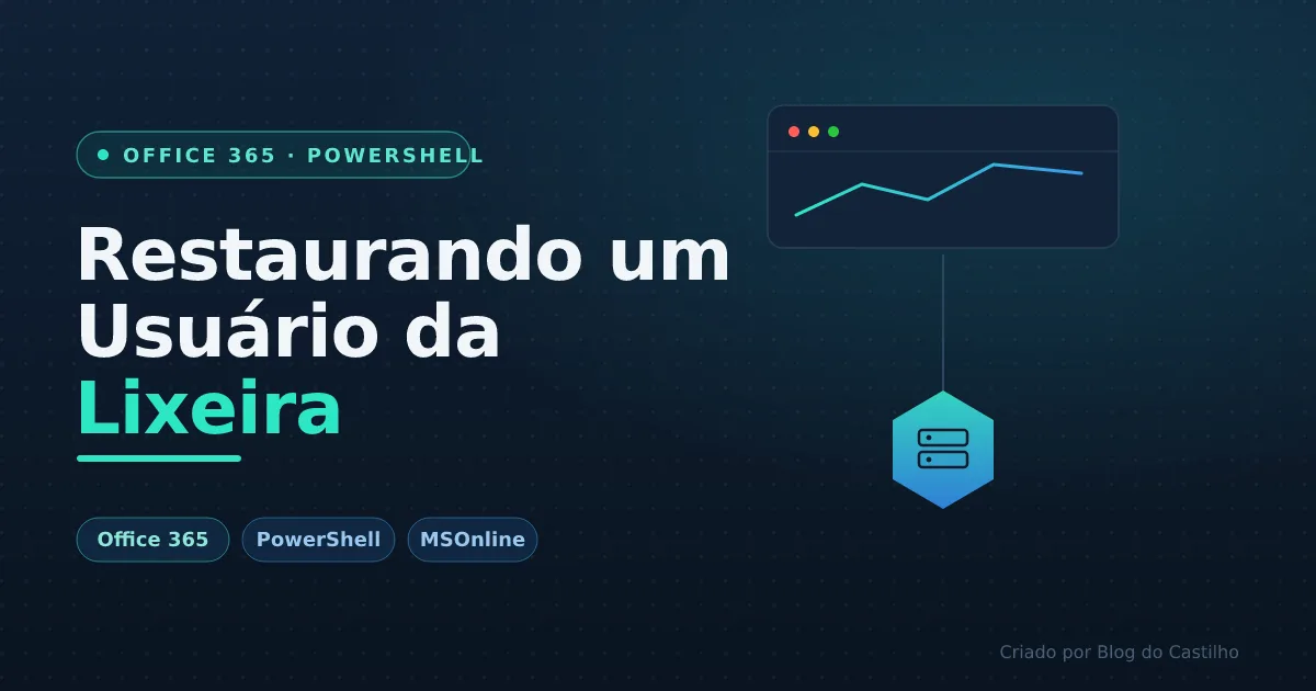 Restaurando um usuário da Lixeira do Office365