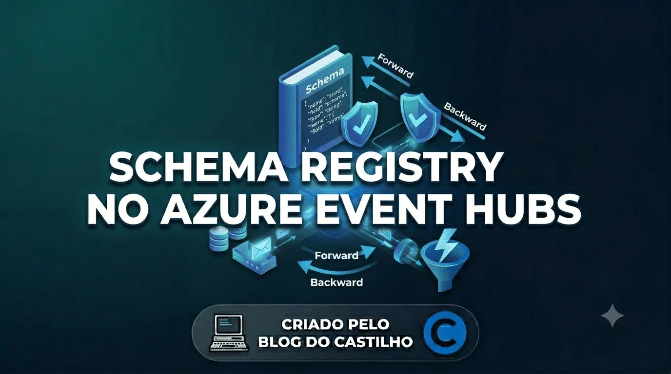 Schema Registry no Azure Event Hubs