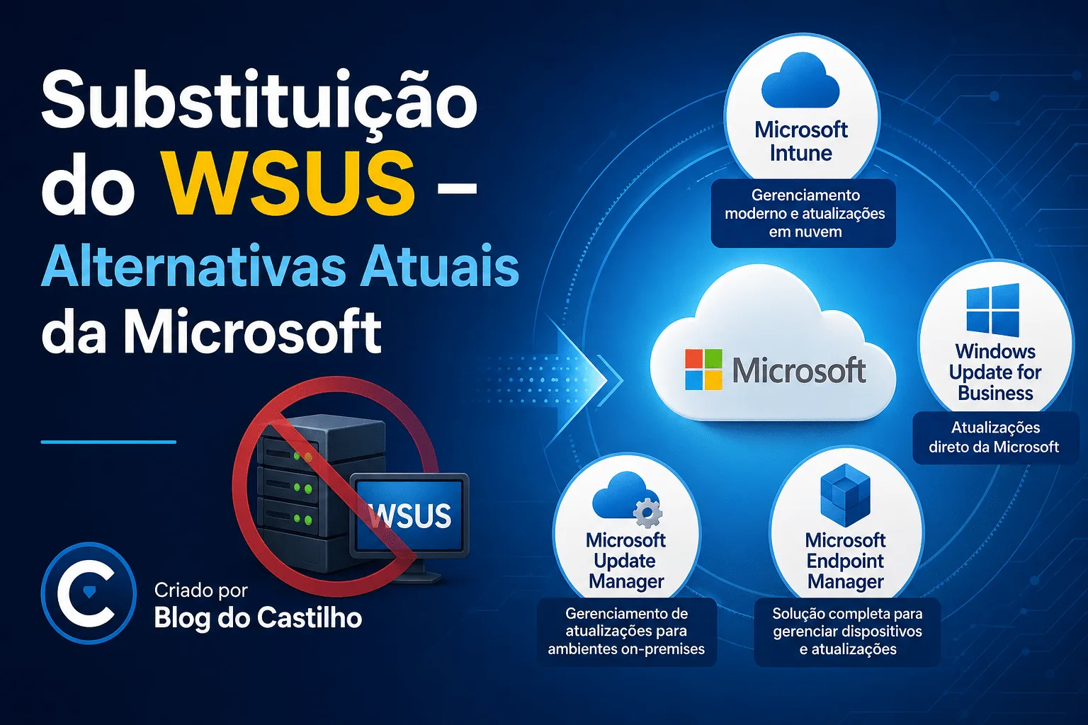 Substituição WSUS: Alternativas Atuais da Microsoft