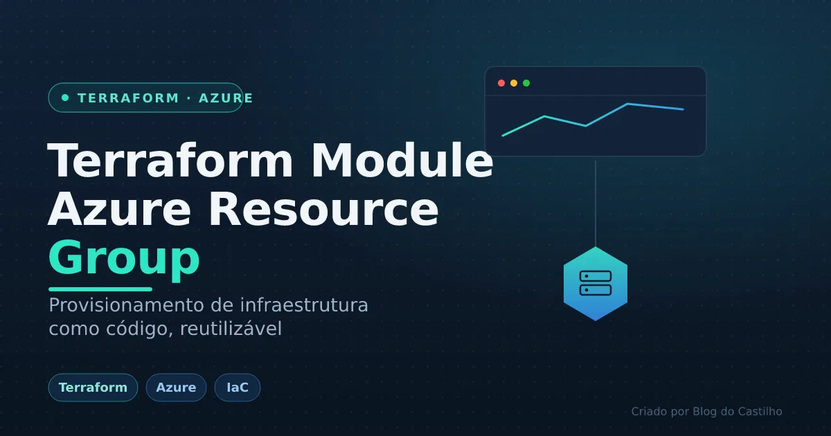 Terraform Module Azure Resource Group