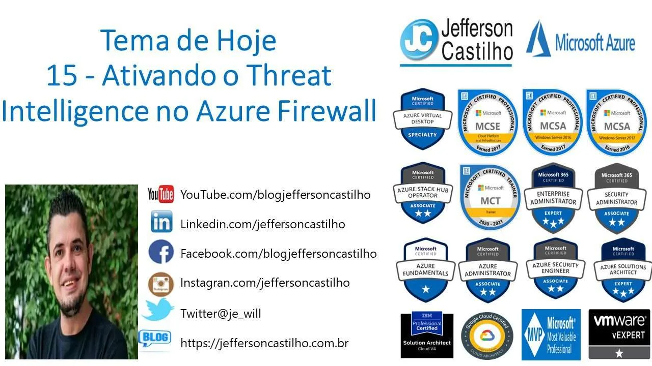 15 - Ativando o Threat Intelligence no Azure Firewall