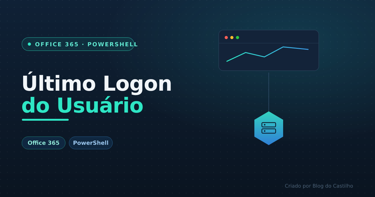 Último Logon do usuário Office365