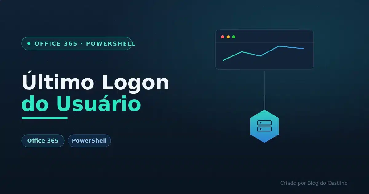 Último Logon do usuário (Office365)
