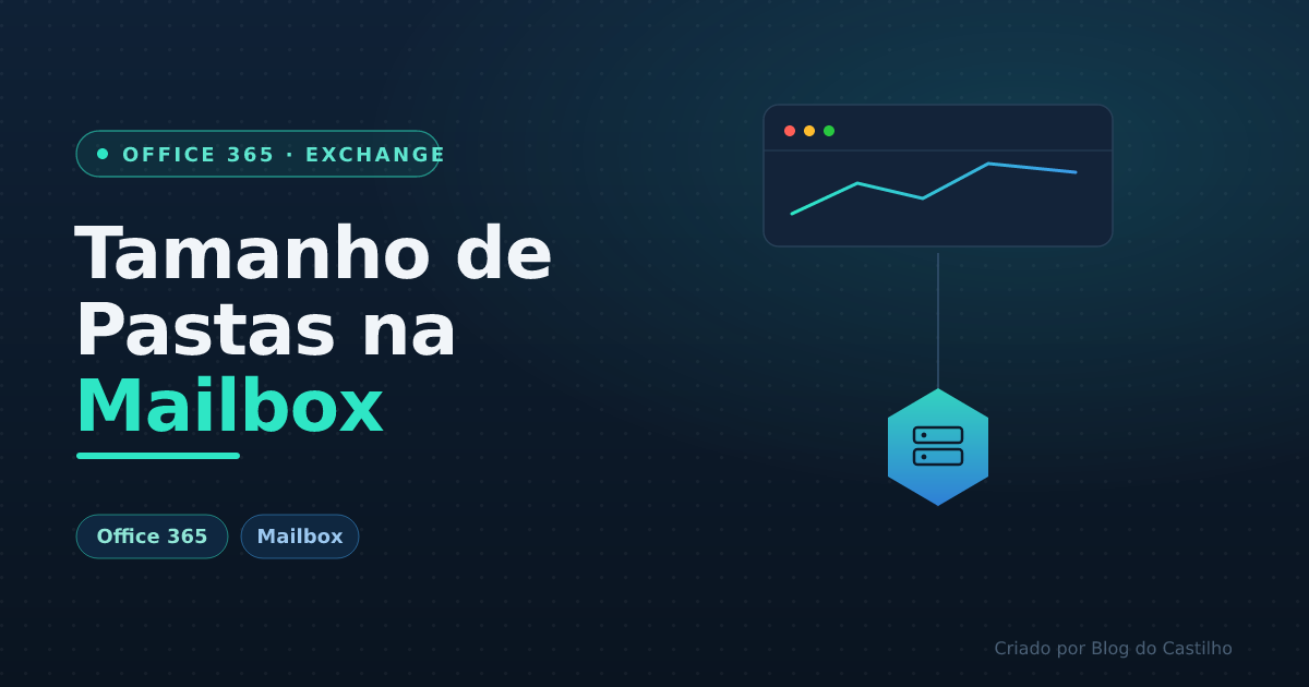 Tamanho de Pastas na Mailbox Office 365