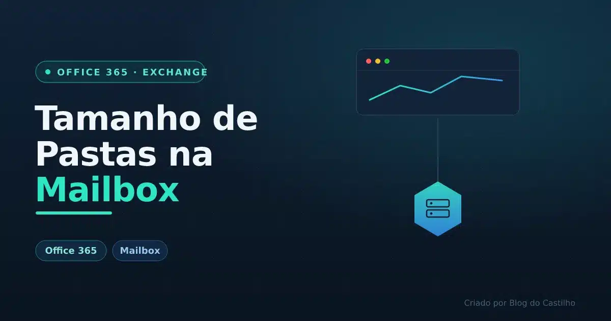 Visualizando o tamanho de pastas na mailbox (Office 365)
