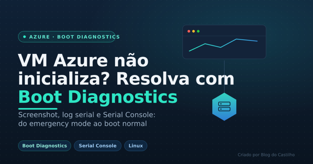 VM Azure não inicializa - troubleshooting com Boot Diagnostics