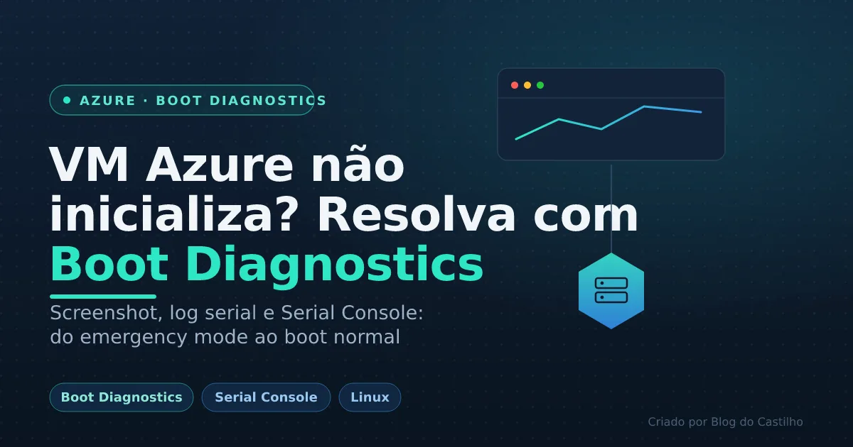 VM Azure Não Inicializa? Troubleshooting com Boot Diagnostics