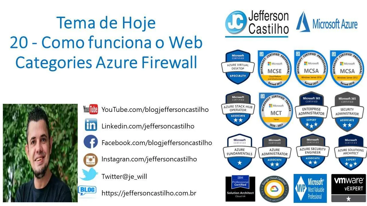 20 - Como funciona o Web Categories Azure Firewall
