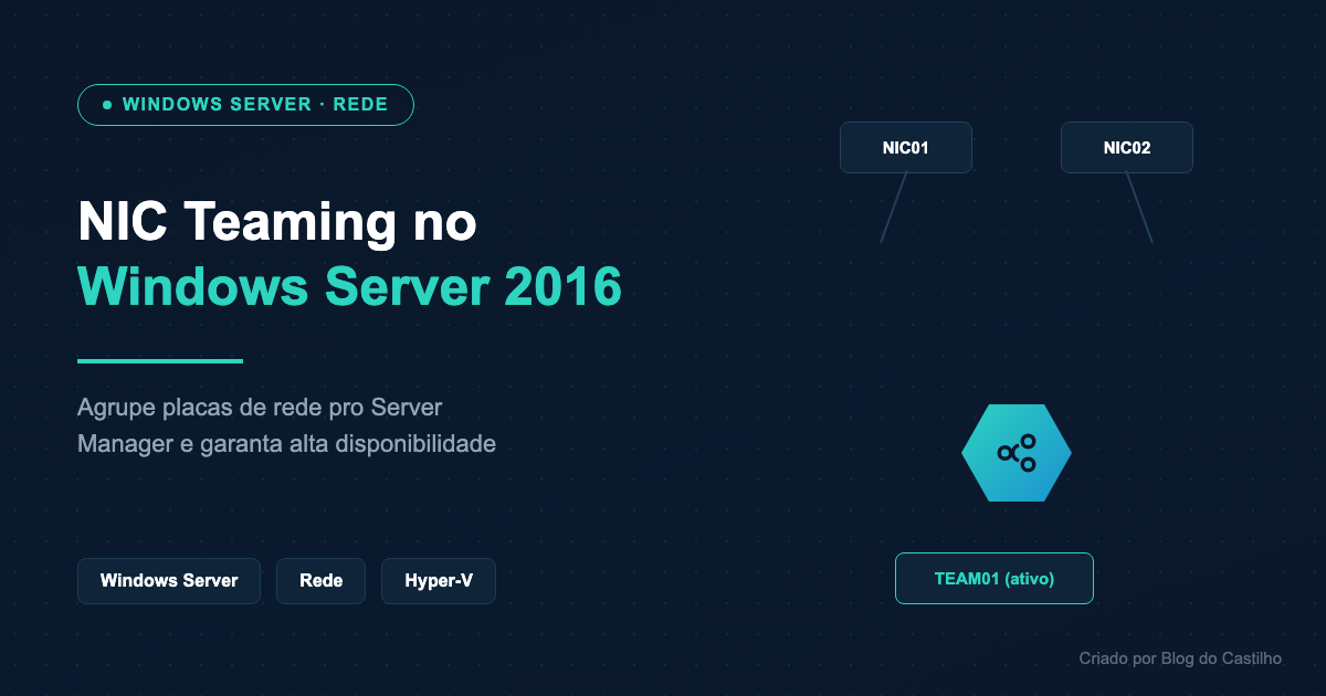 NIC Teaming no Windows Server 2016
