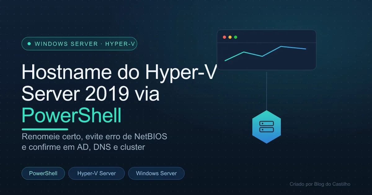 Hostname do Hyper-V Server 2019 via PowerShell