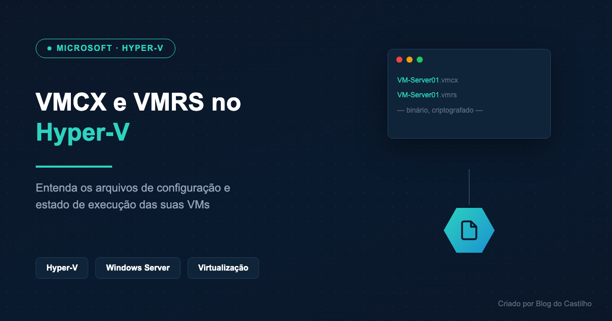 VMCX e VMRS no Hyper-V