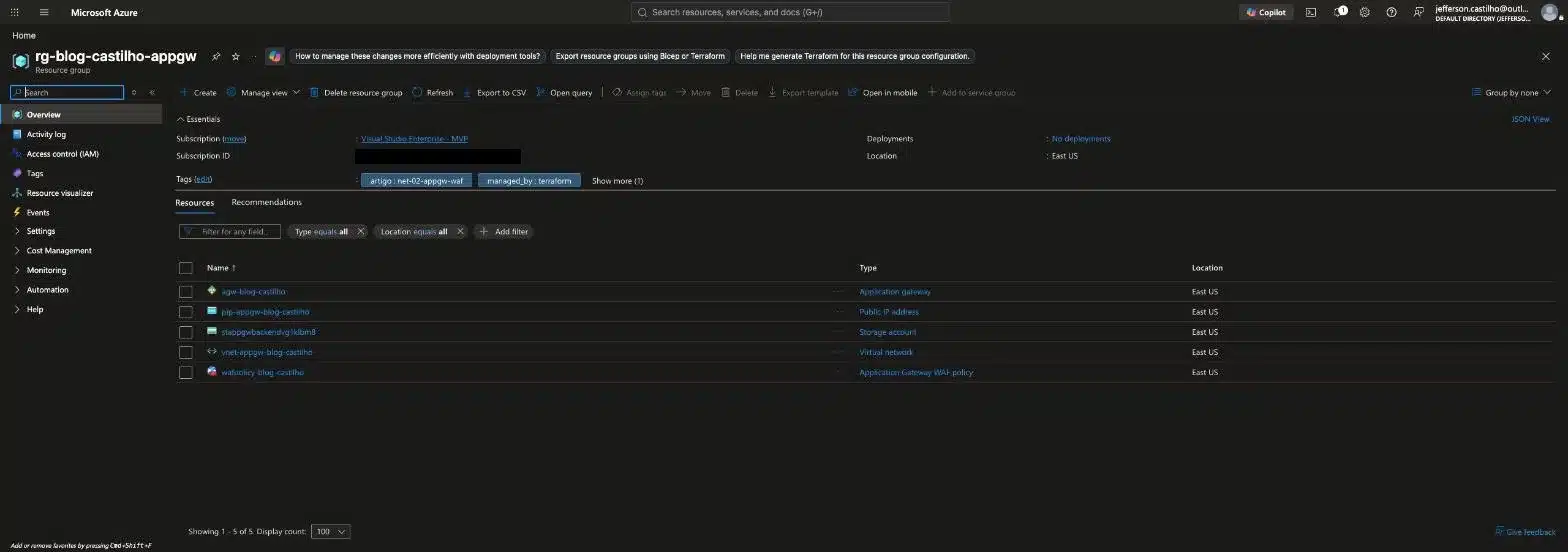 Resource group com o Application Gateway WAF v2 e demais recursos criados no Azure