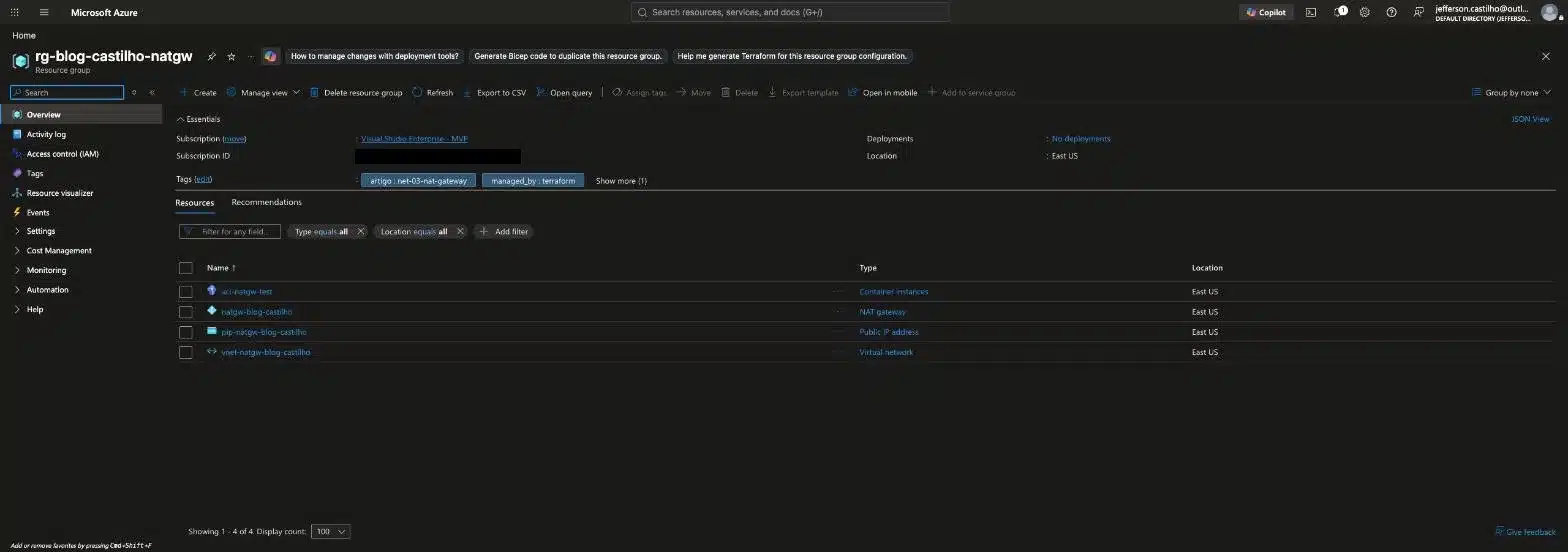 Resource group com o Azure NAT Gateway e demais recursos criados