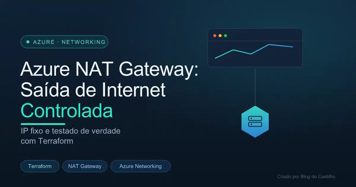 Azure NAT Gateway: Saída de Internet Controlada com Terraform