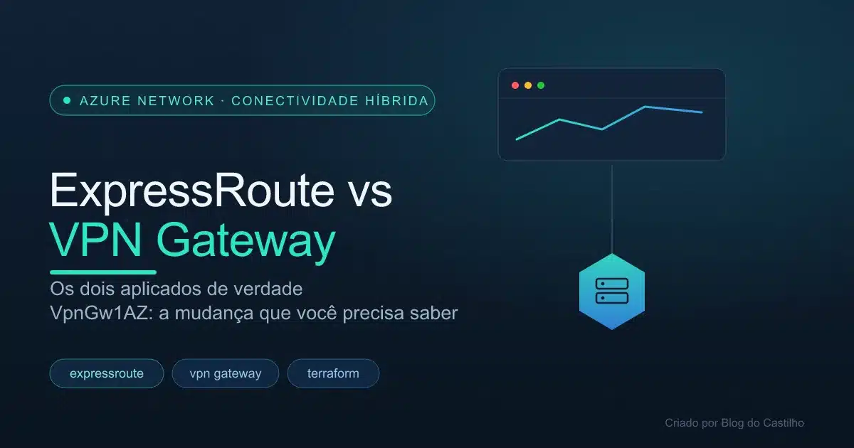 ExpressRoute vs VPN Gateway com Terraform, os dois aplicados de verdade no Azure