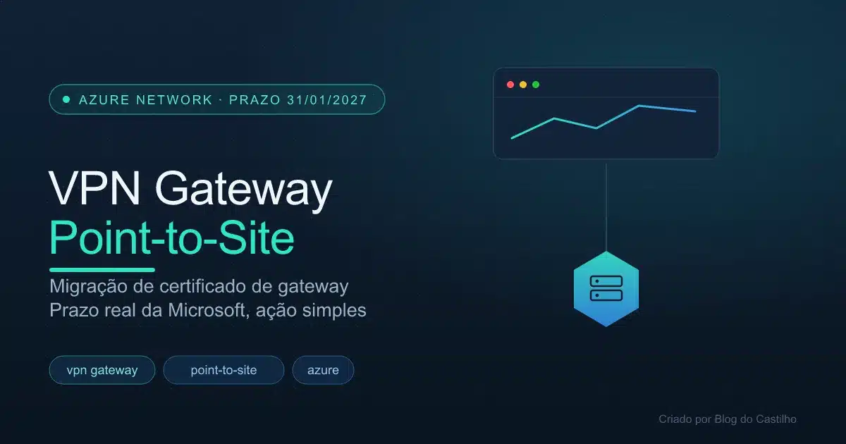 VPN Gateway Point-to-Site: migração de certificado de gateway antes de 31/01/2027