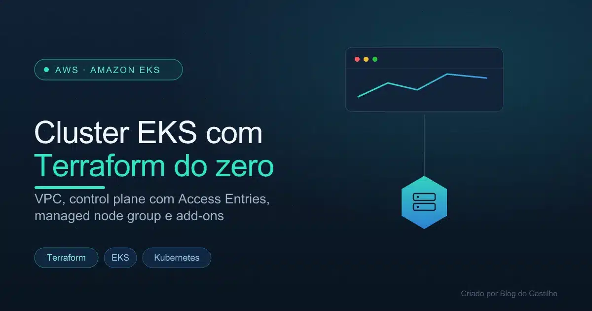 Cluster EKS com Terraform do zero