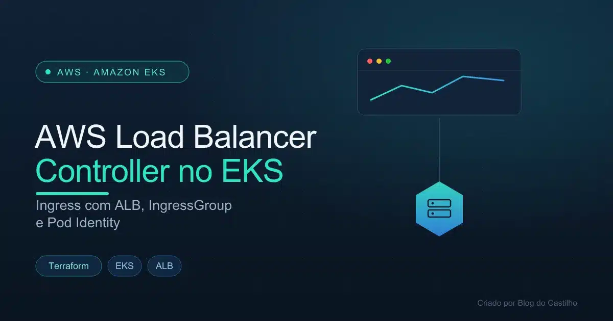 AWS Load Balancer Controller no EKS