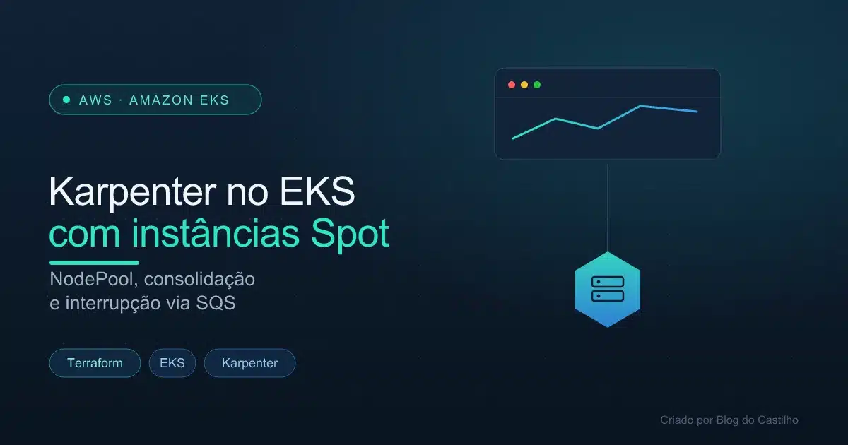 Karpenter no EKS com instâncias Spot
