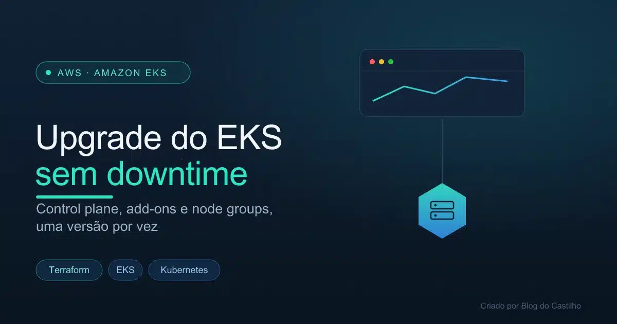 Upgrade do EKS sem downtime