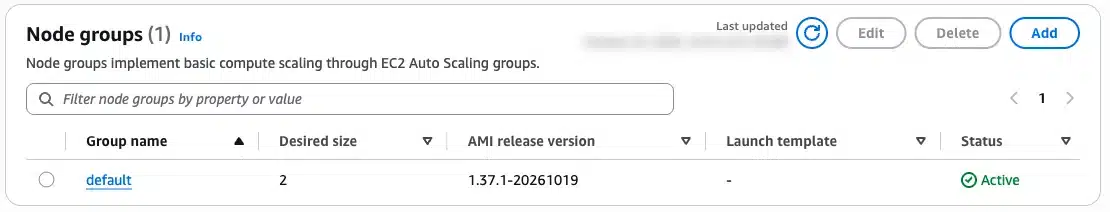 Node group default com 2 nós e AMI 1.37 no console do EKS